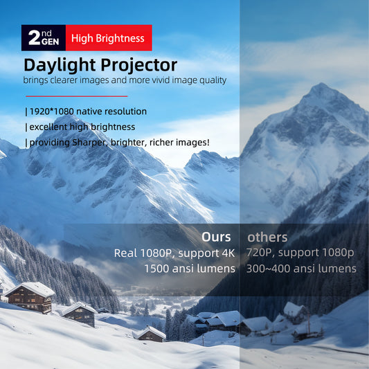 M9-A Home Theater Projector