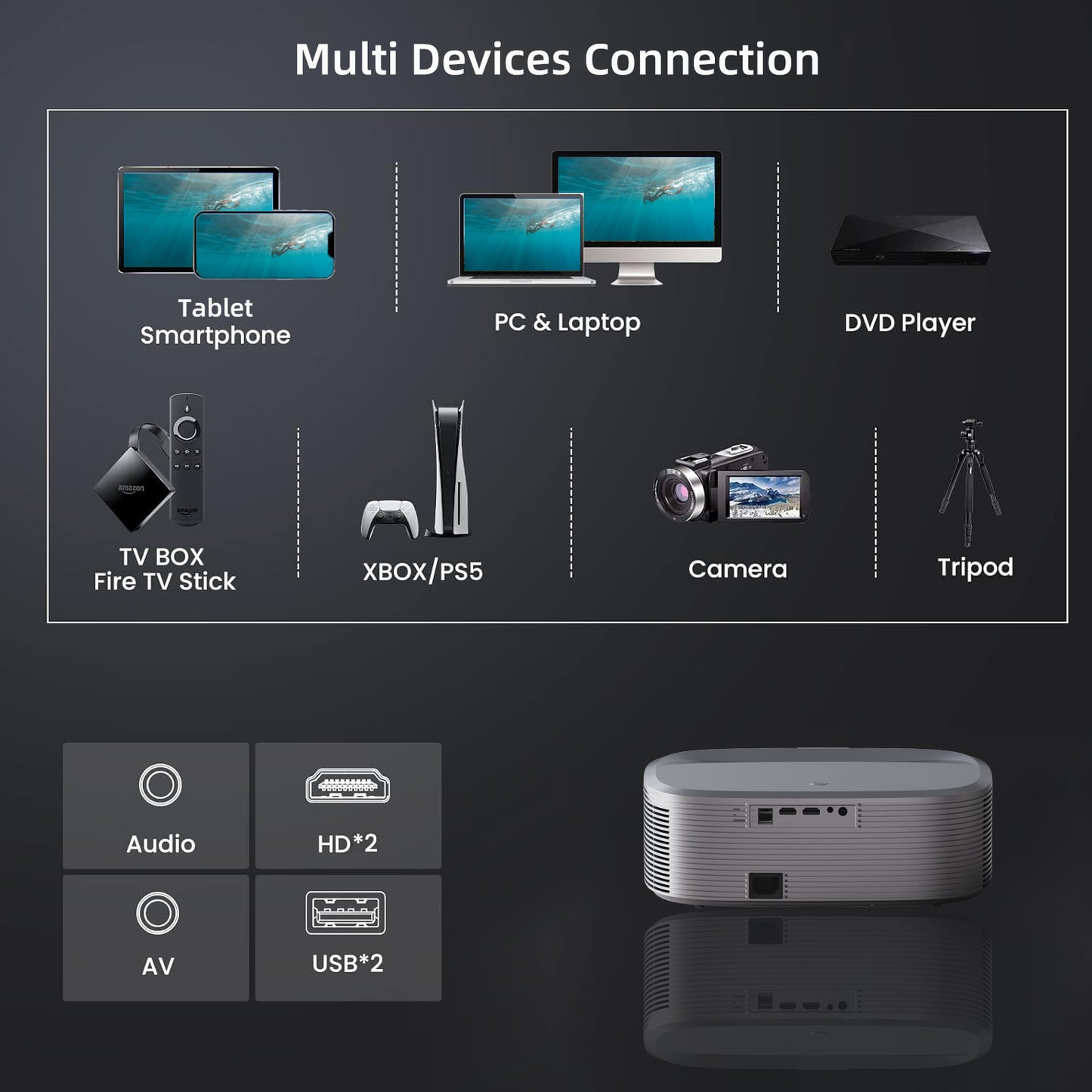 M9-A Home Theater Projector