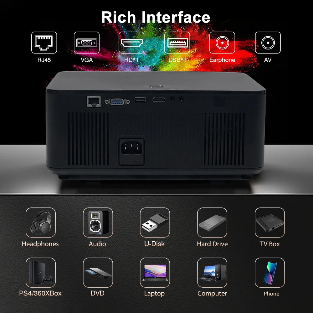 M9 1080P LCD Projector