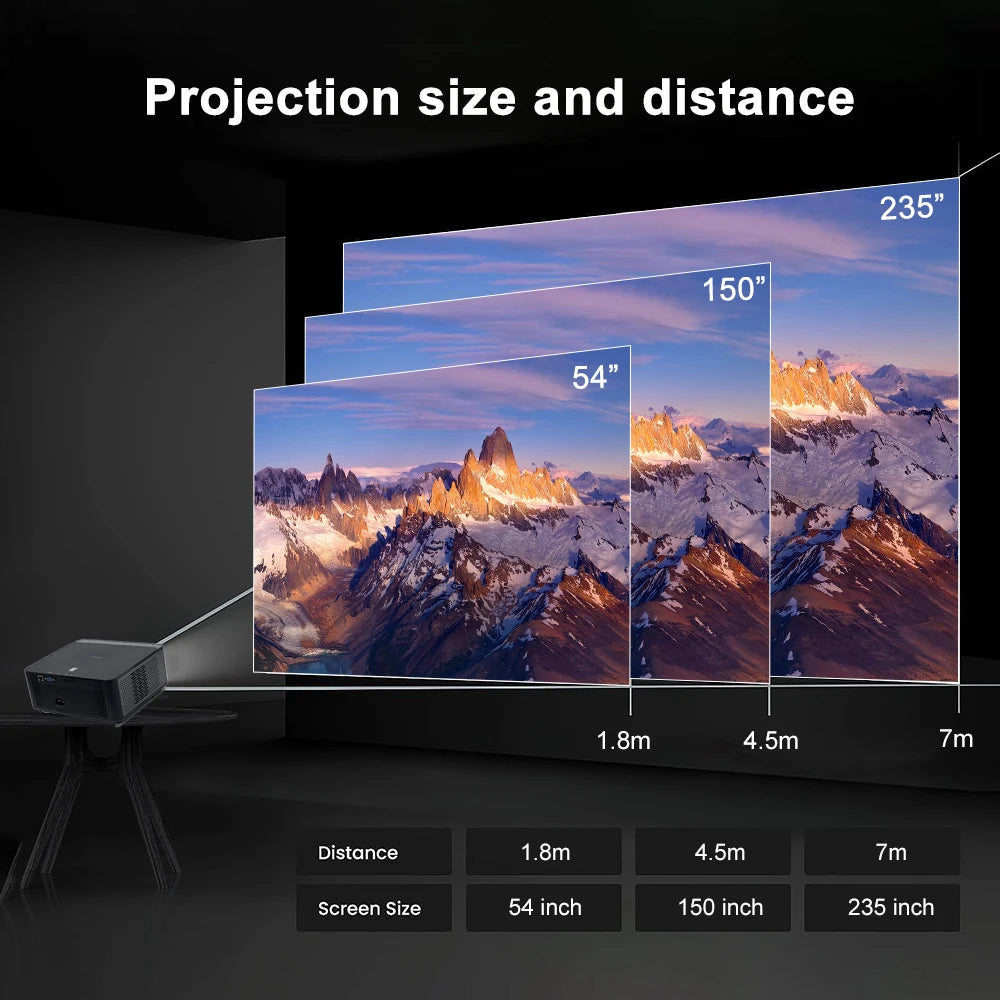 M9 1080P LCD Projector